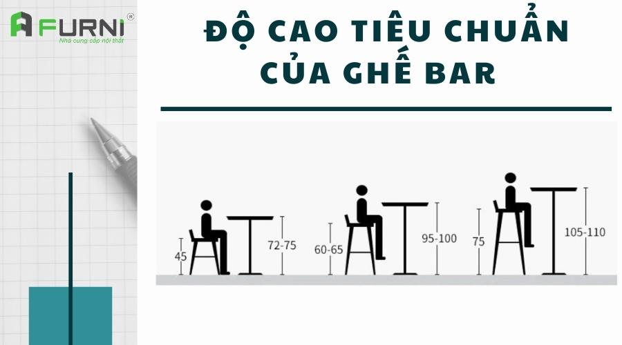 Kinh nghiệm lựa chọn ghế quầy bar phù hợp